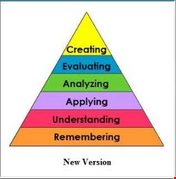 Bloom's Taxonomy Revised